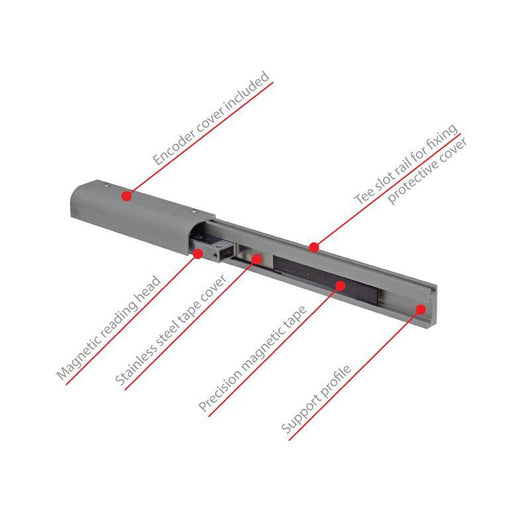 2 axis m dro lathe digital readout package including 350mm and 750mm cut to length magnetic encoders