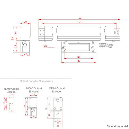 m dro 220mm 8 5 8 inch reading length linear optical encoder with 5um resolution