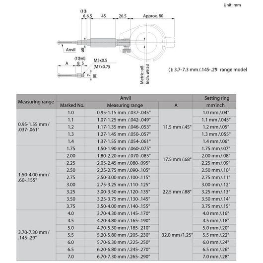 mitutoyo series 526 extra small hole bore gauge 1 50 4 00mm