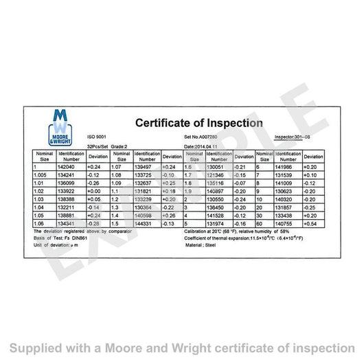 moore and wright 47 piece steel slip gauge set grade 1 700 series mw700 08