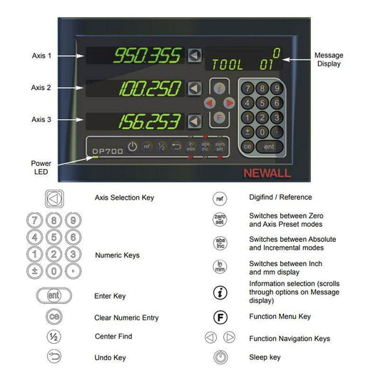 newall dp700 three axis digital read out display console